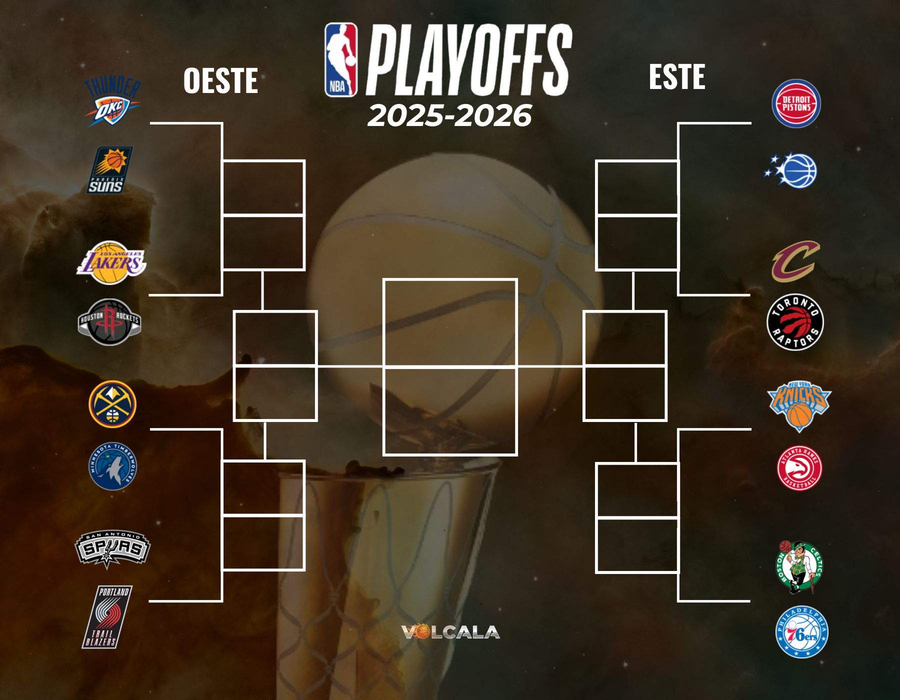 Playoffs NBA 2026